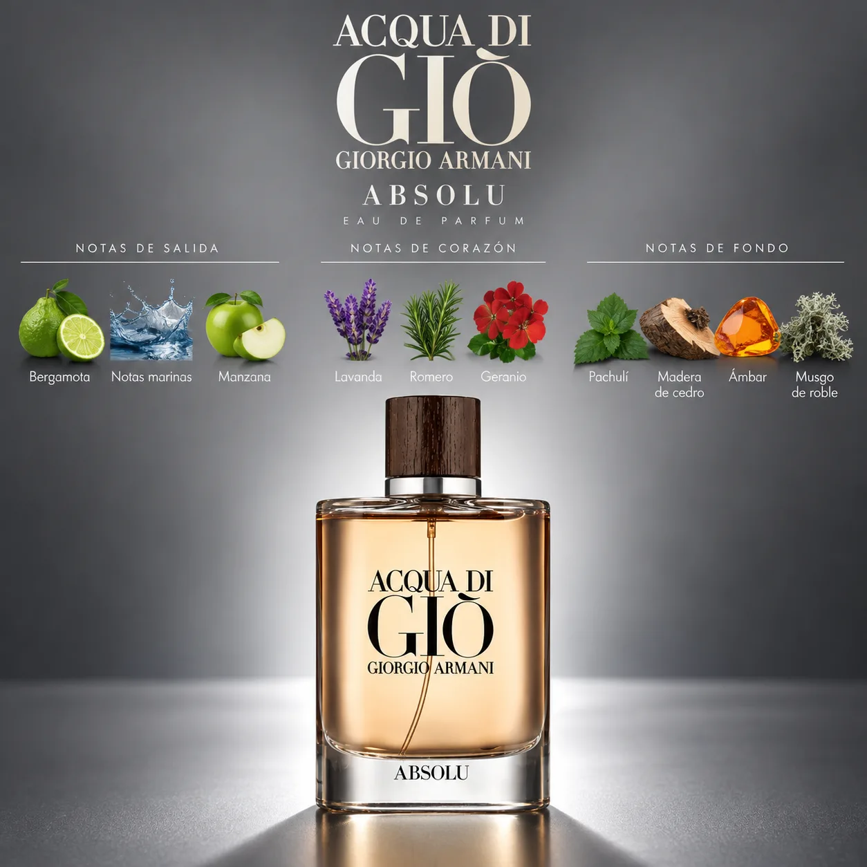 Acqua di Giò Absolu · vista 3