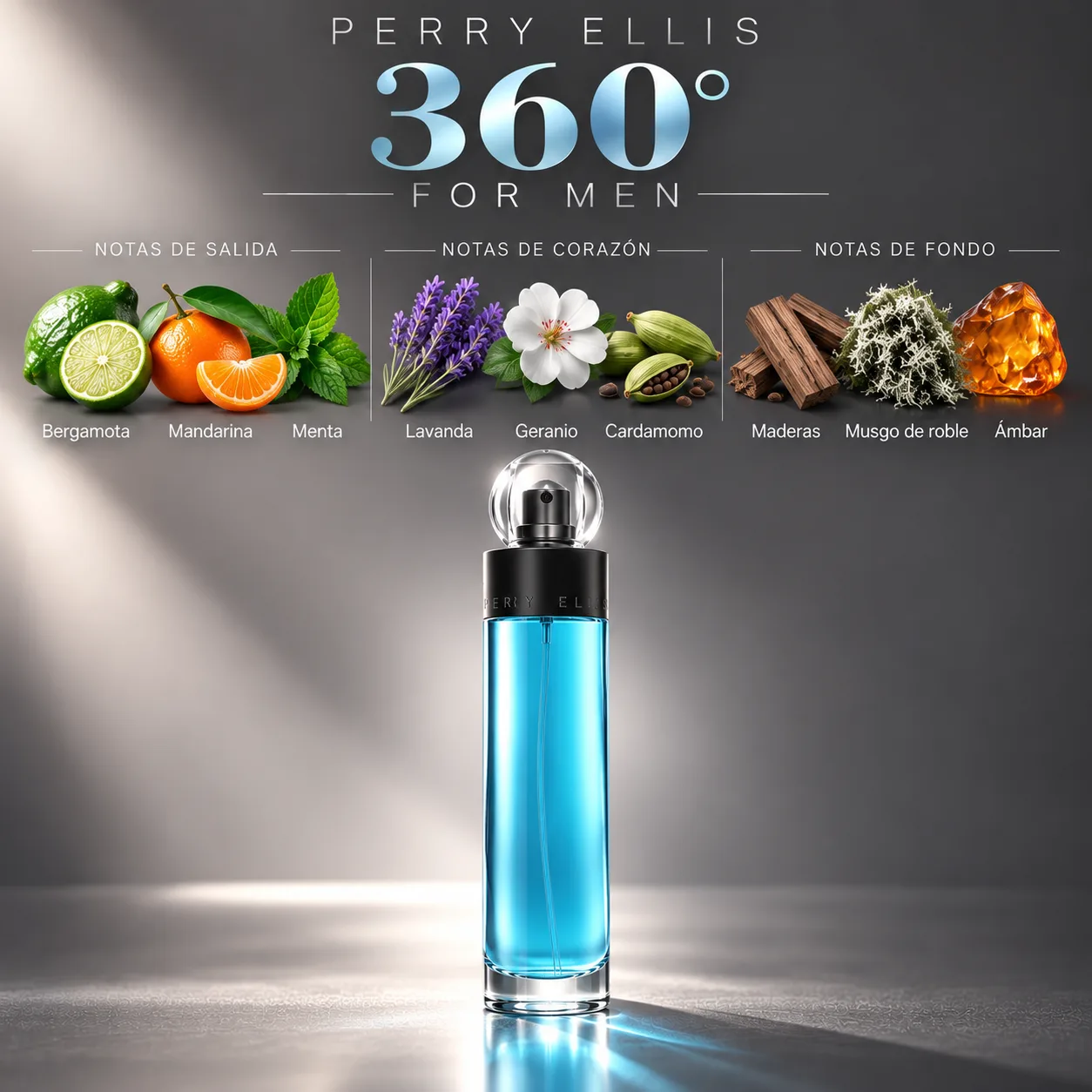 360° for Men · vista 3